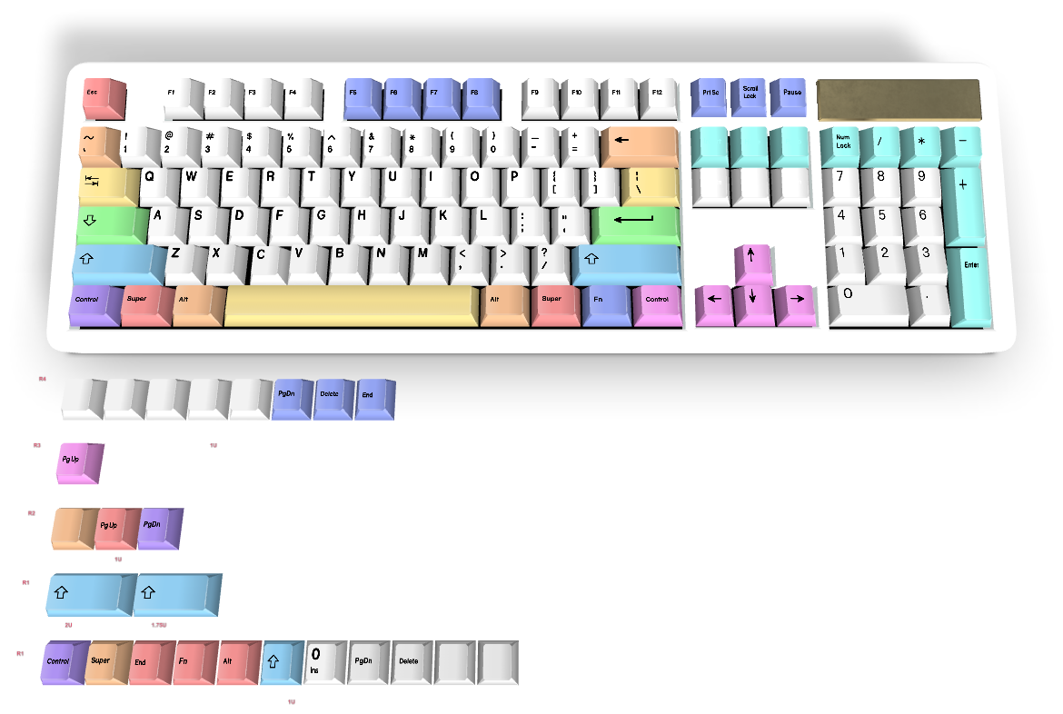 Custom Keycap #921 - Diykeycap