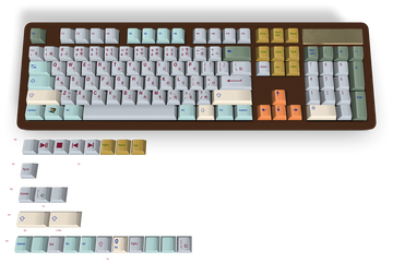Custom Keycap #3371 - Diykeycap