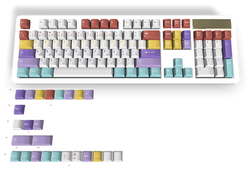 Custom Keycap #775 - Diykeycap