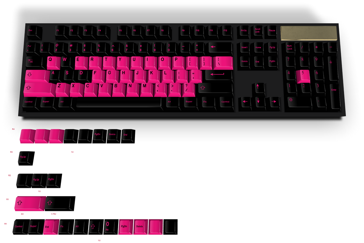 Custom Keycap #1777 - Diykeycap