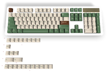 Custom Keycap #3301 - Diykeycap