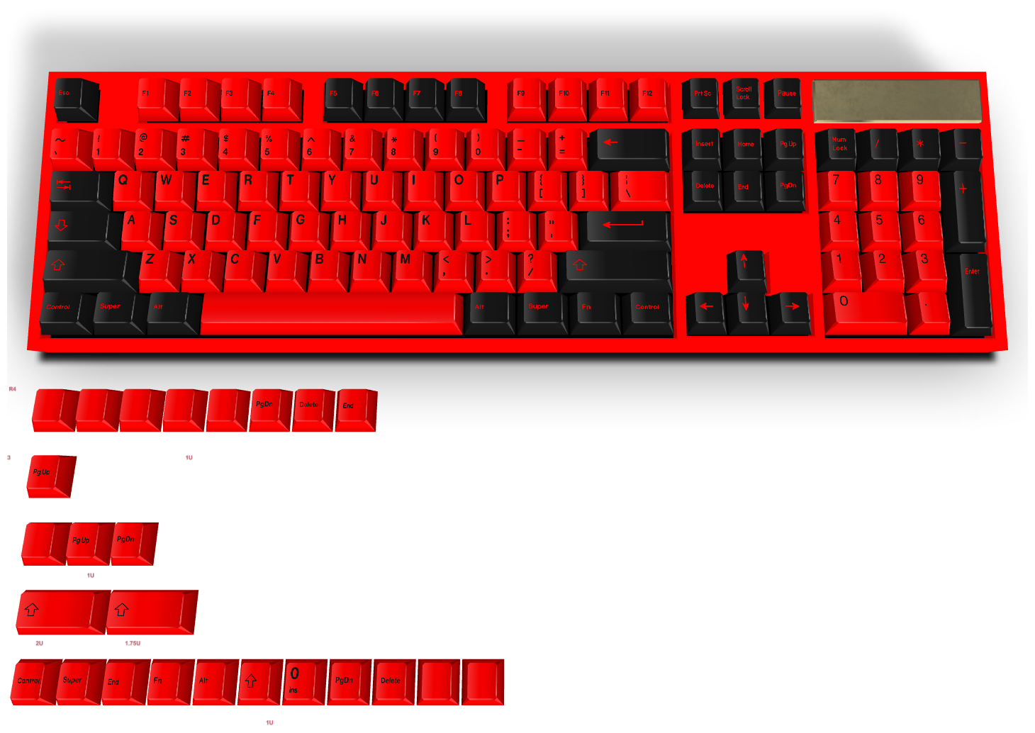 Custom Keycap #2158