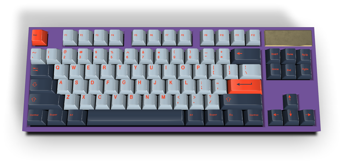 Custom Keycap #1490 - Diykeycap
