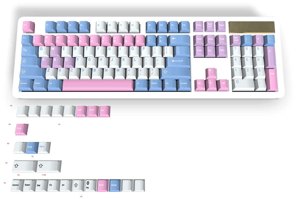 Custom Keycap #340 - Diykeycap