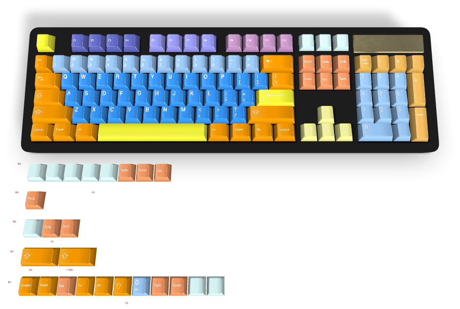 Custom Keycap #716 - Diykeycap