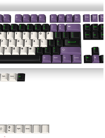 Custom Keycap #346 - Diykeycap