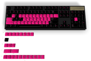 Custom Keycap #1776 - Diykeycap