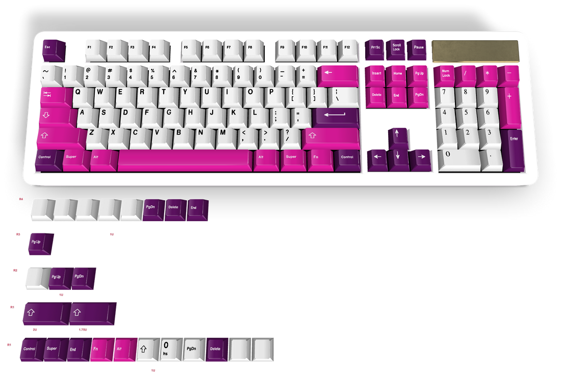 Custom Keycap #1252 - Diykeycap