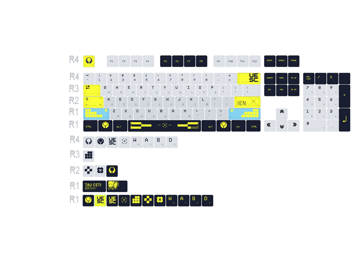 Ragekeys Marathon keycap layout