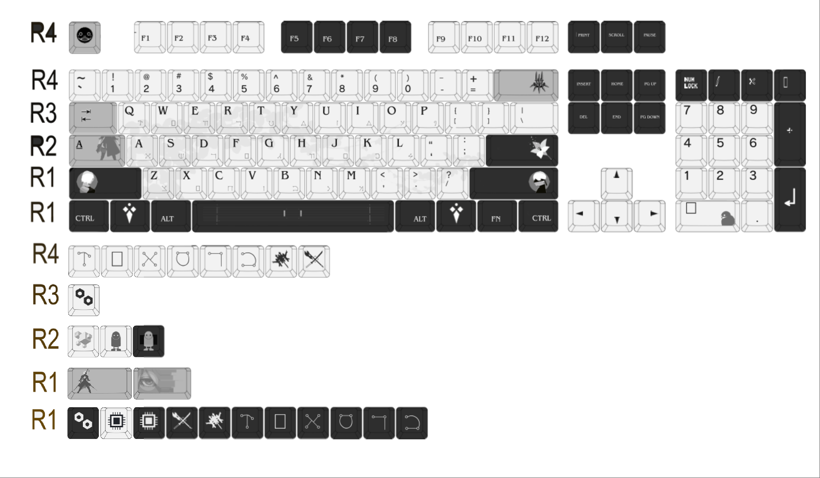 Ragekeys - Diykeycap
