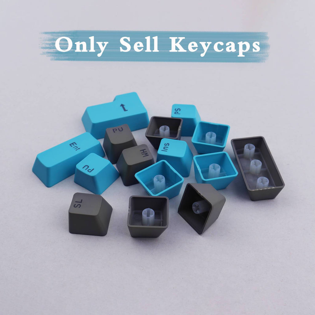 Rare Earth Keycap Set - Diykeycap
