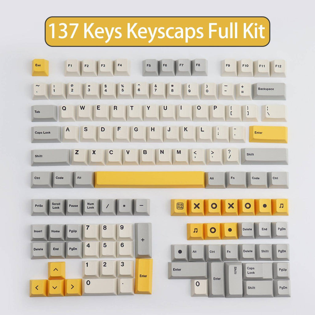 Heavy Industry Keycaps Set - Diykeycap