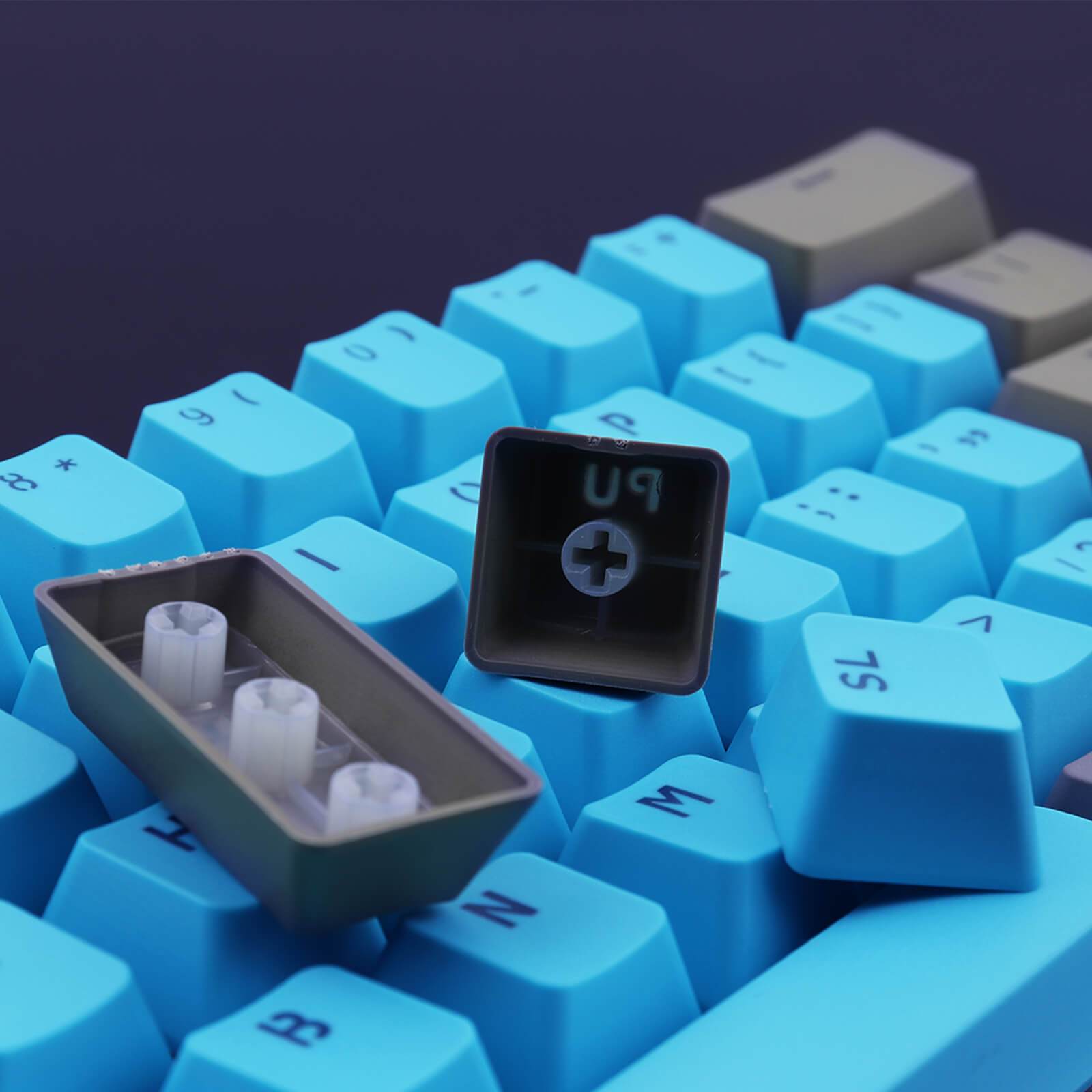 Rare Earth Keycap Set - Diykeycap