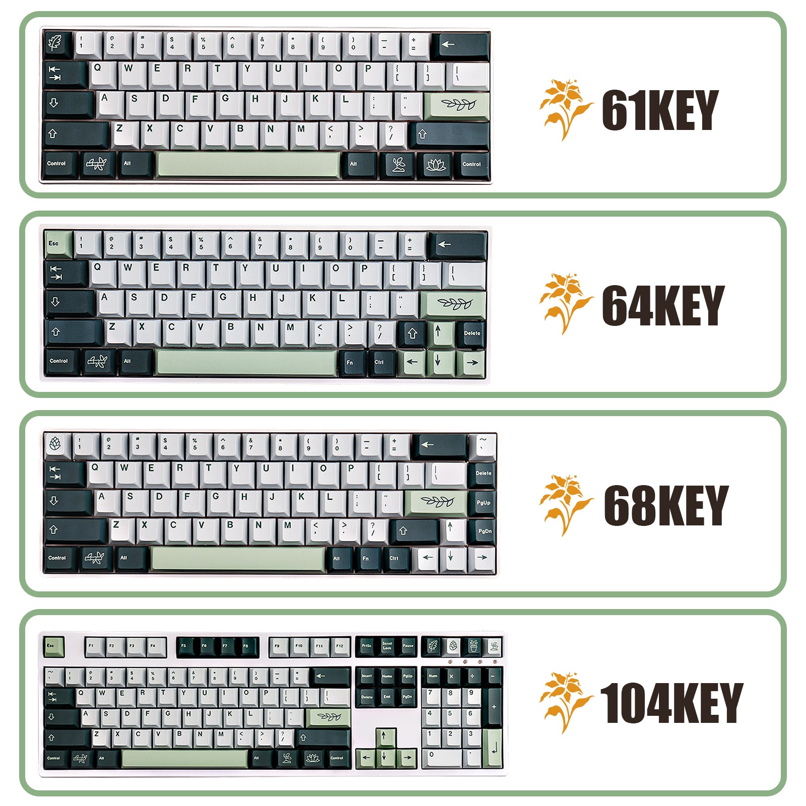 Botanical（Grass green） Keycaps Set - Diykeycap