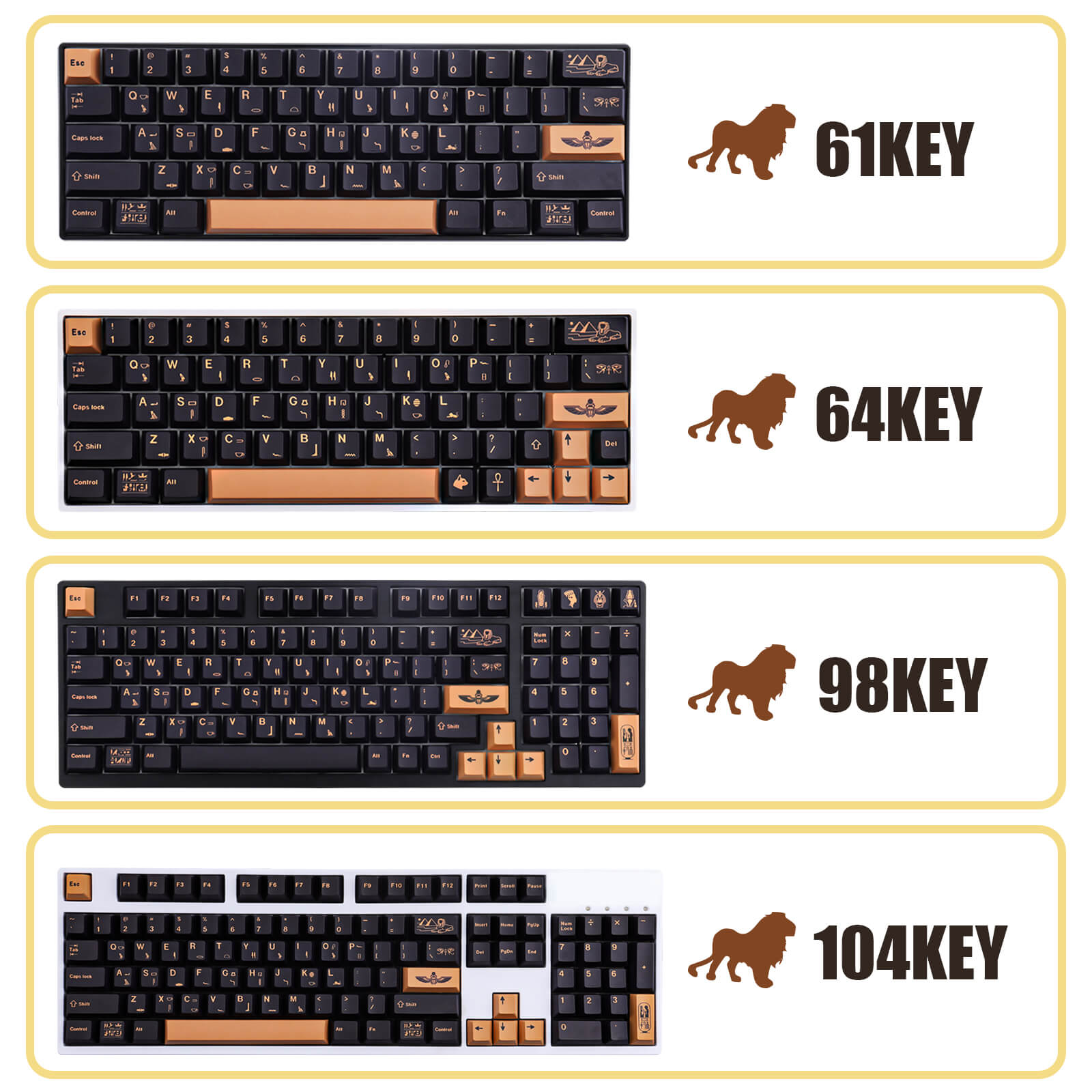 Pharaoh Theme Keycaps Set - Diykeycap