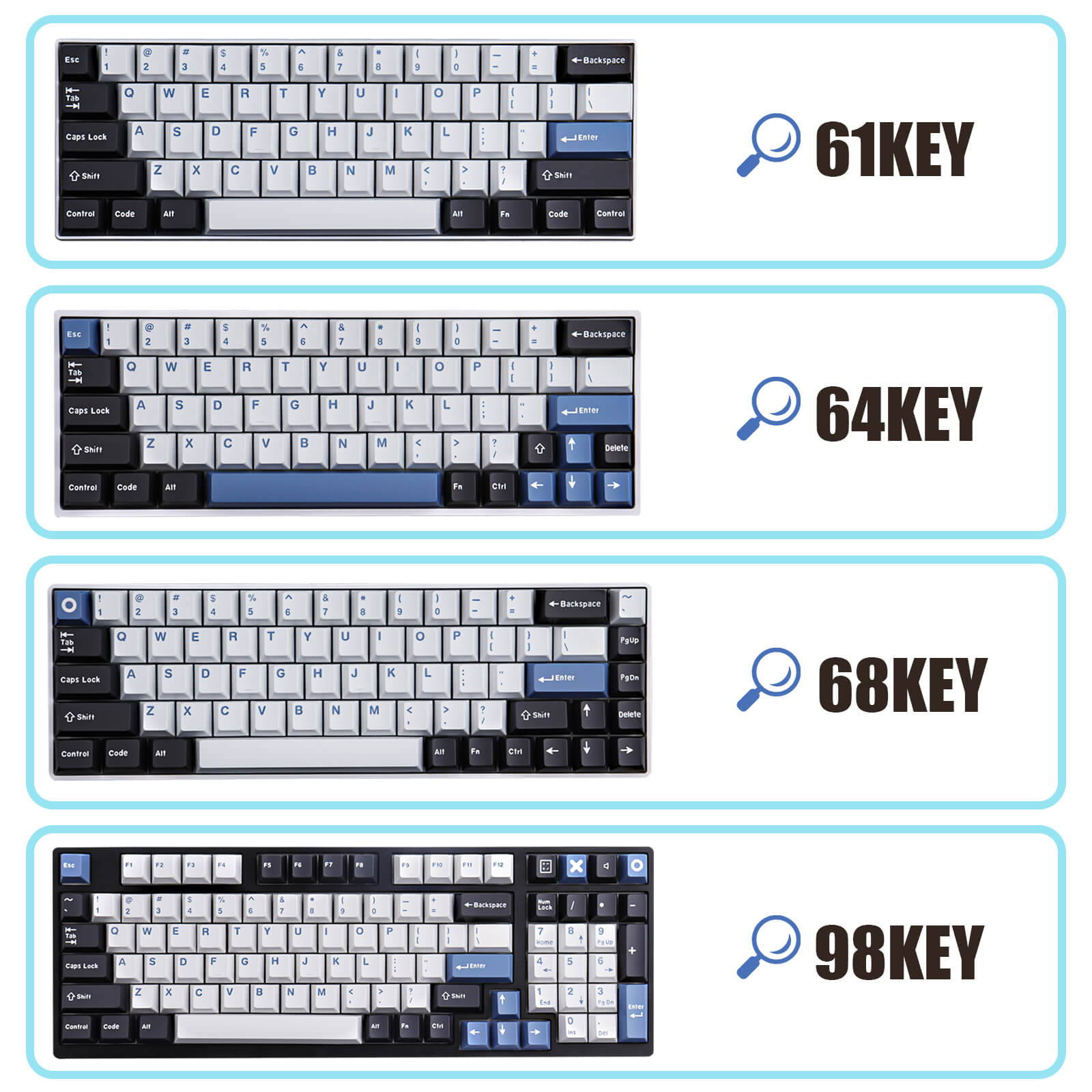 Polaris Keycaps Set - Diykeycap