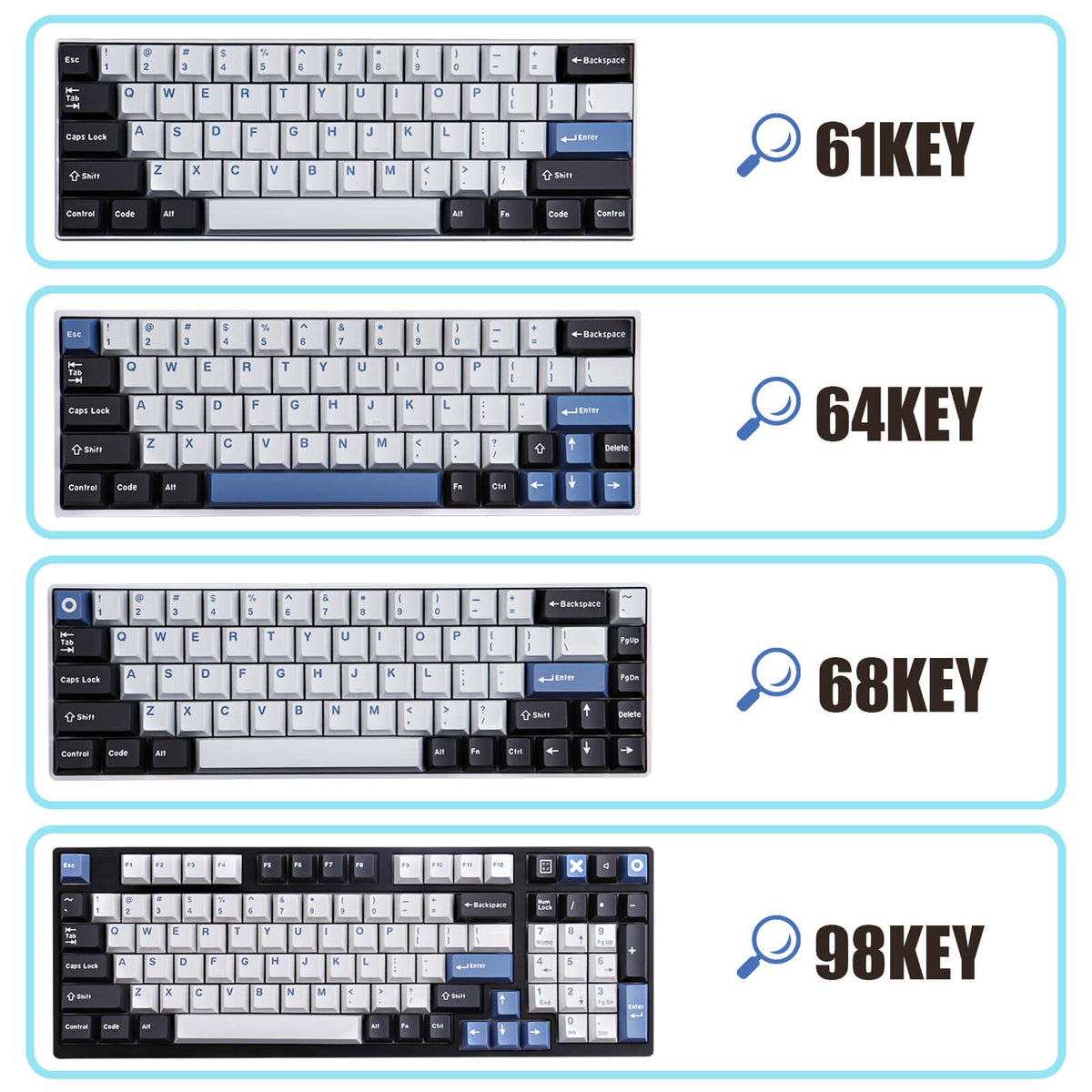 Polaris Keycaps Set - Diykeycap