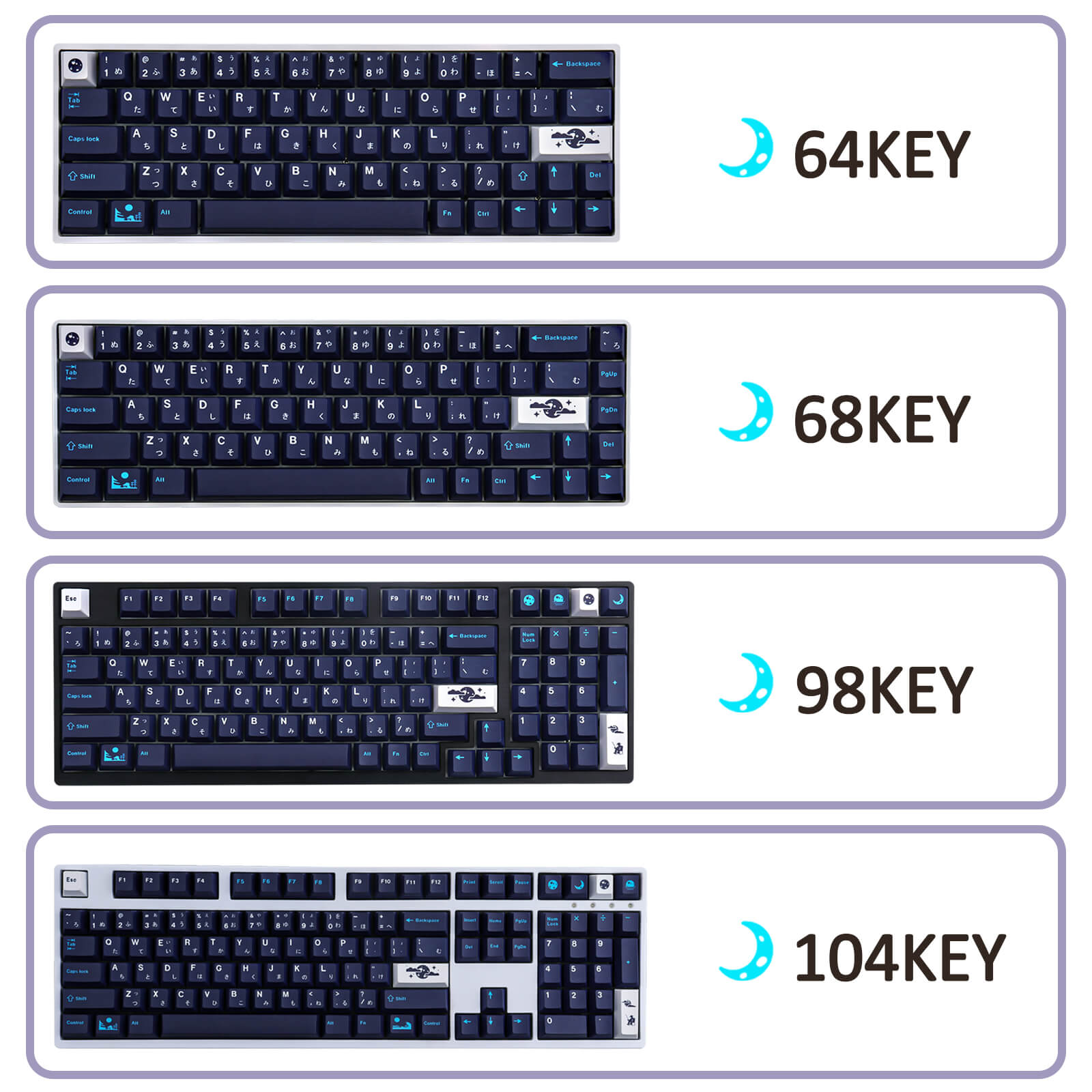 129 Keys PBT DYE-SUB Blue Hell keycaps - Diykeycap