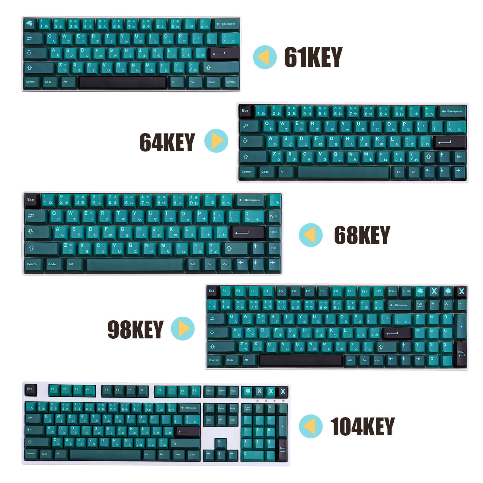 130 key Evil spirit PBT Keycap - Diykeycap