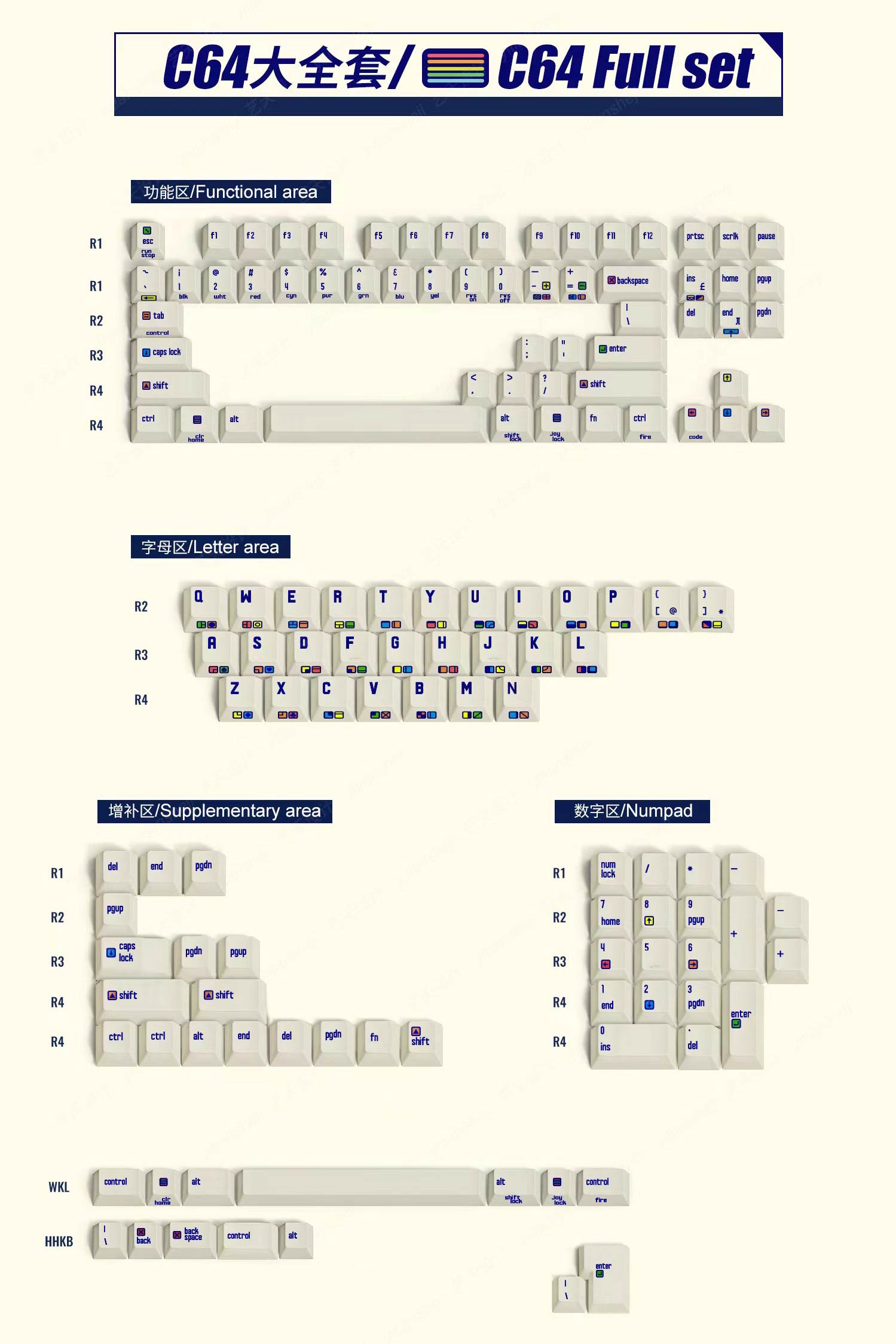 C64 DYE-SUBBED PBT KEYCAP SET - Diykeycap