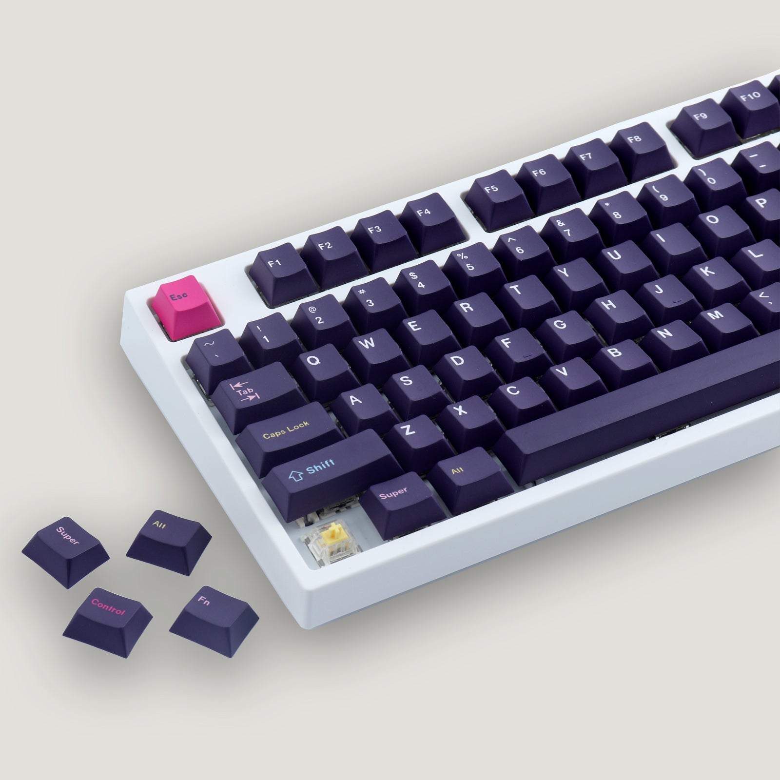 Future Funk Keycaps - Diykeycap