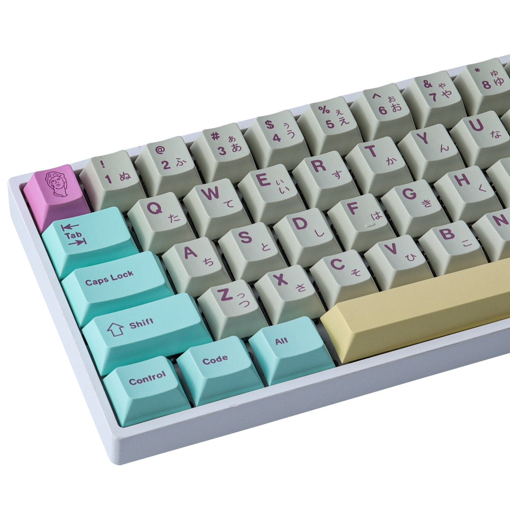 Cherry Keycap Rows CHERRY PROFILE KEYCAPS | Diykeycap