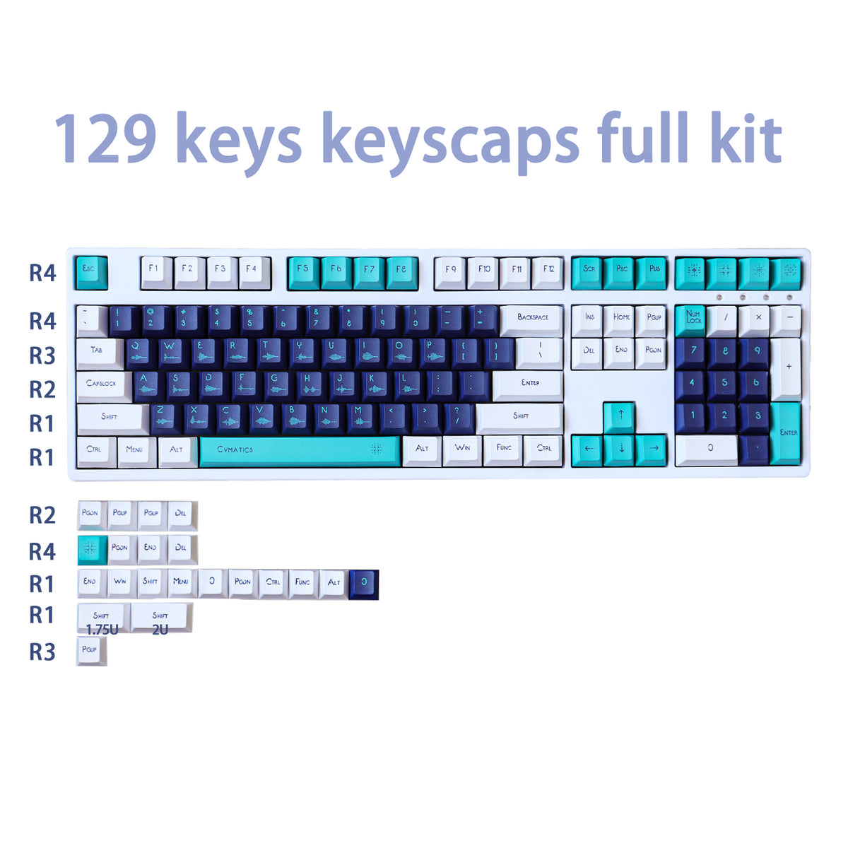 Keycap Sound GMK Sound Flow PBT Keycap 129 Keys Cherry Profile DYE-SUB Personalized ...