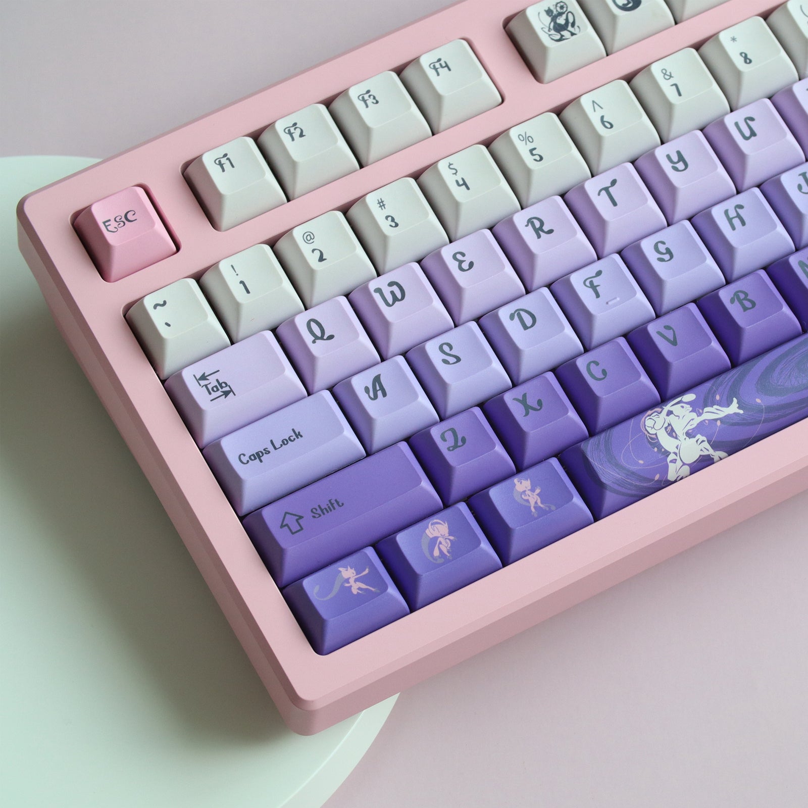 Mewtwo Keycaps - Diykeycap