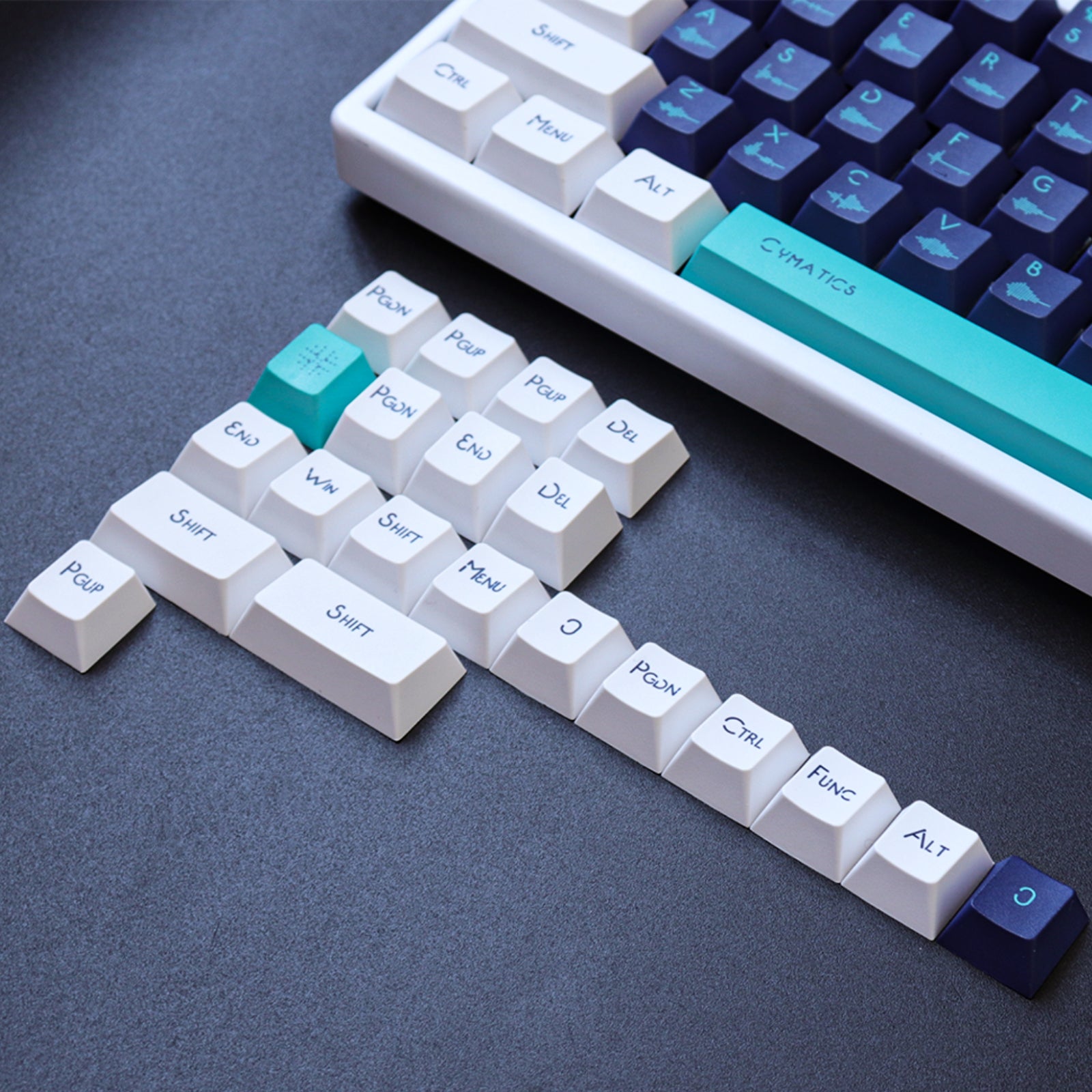 Keycap Sound Sound Flow Keycaps | Diykeycap