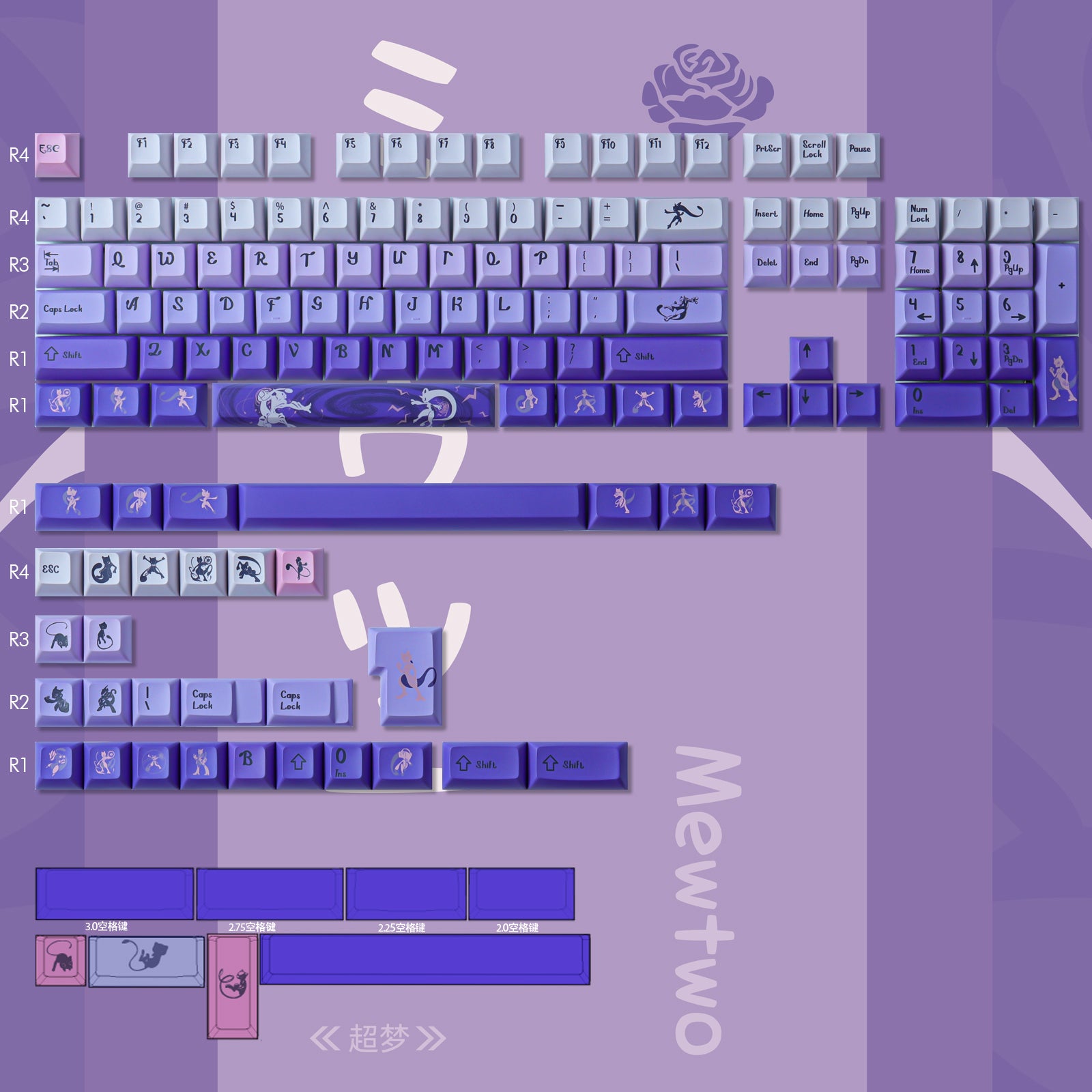 Mewtwo Keycaps - Diykeycap