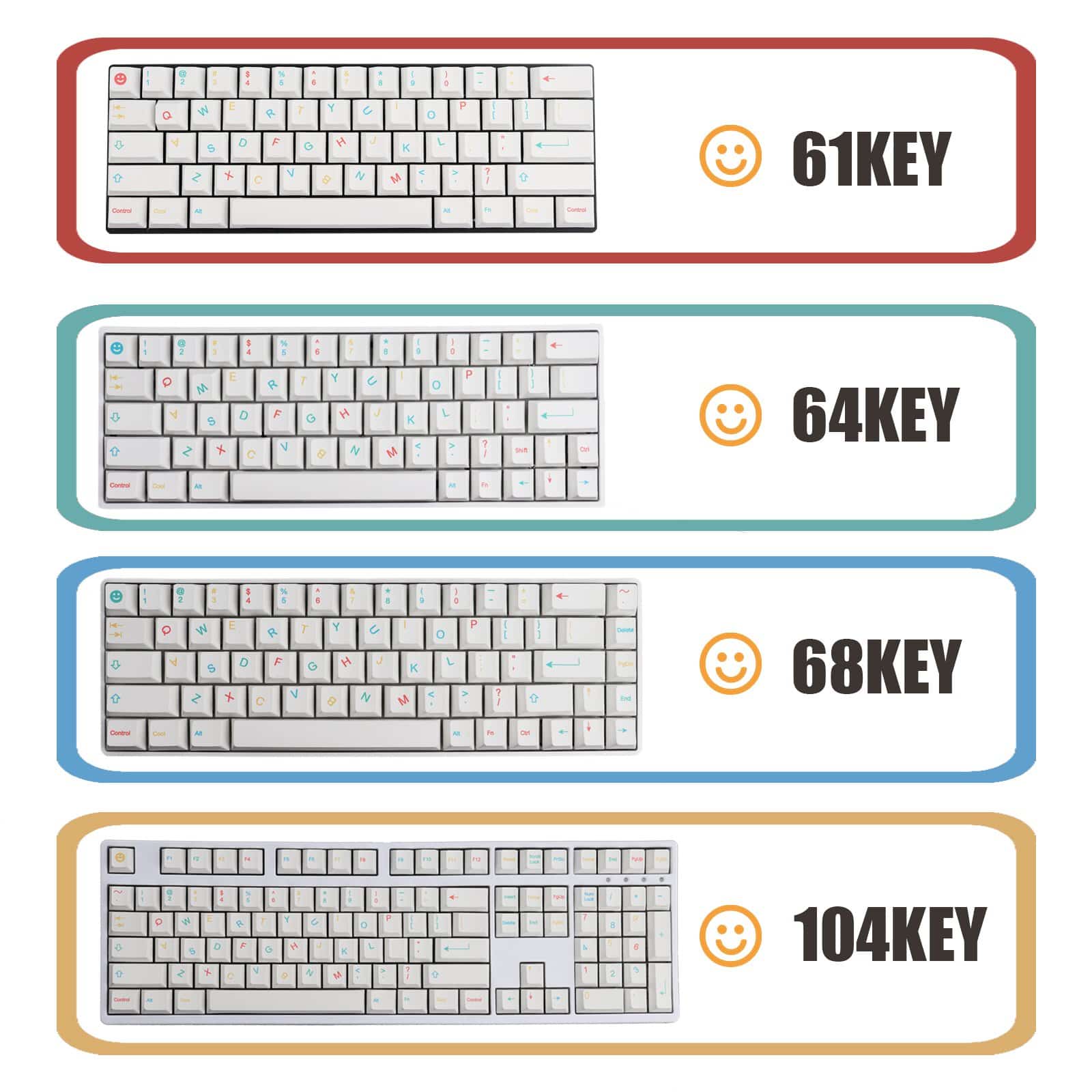 Childhood Fun Keycaps Set - Diykeycap