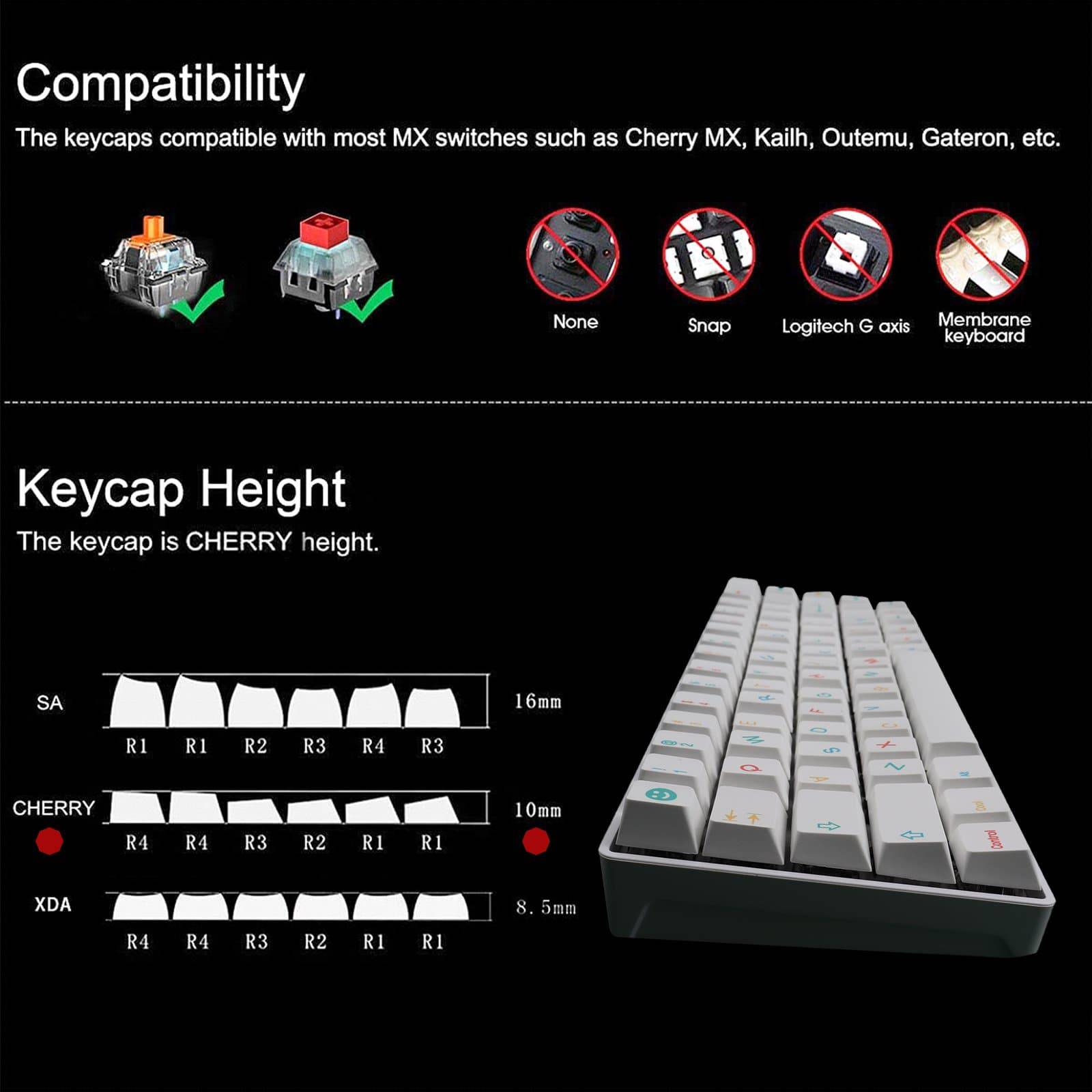 Childhood Fun Keycaps Set - Diykeycap