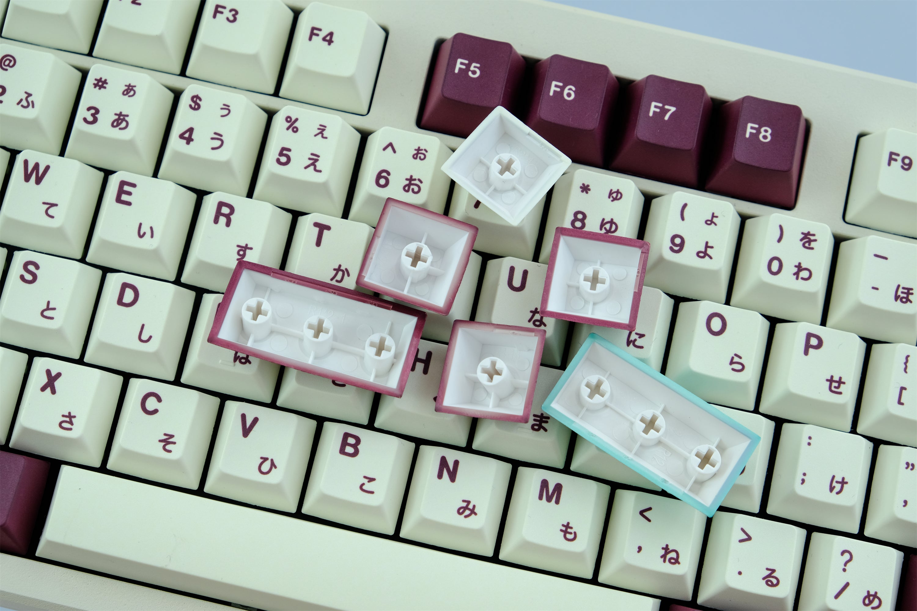 YuRu Keycap set - Diykeycap