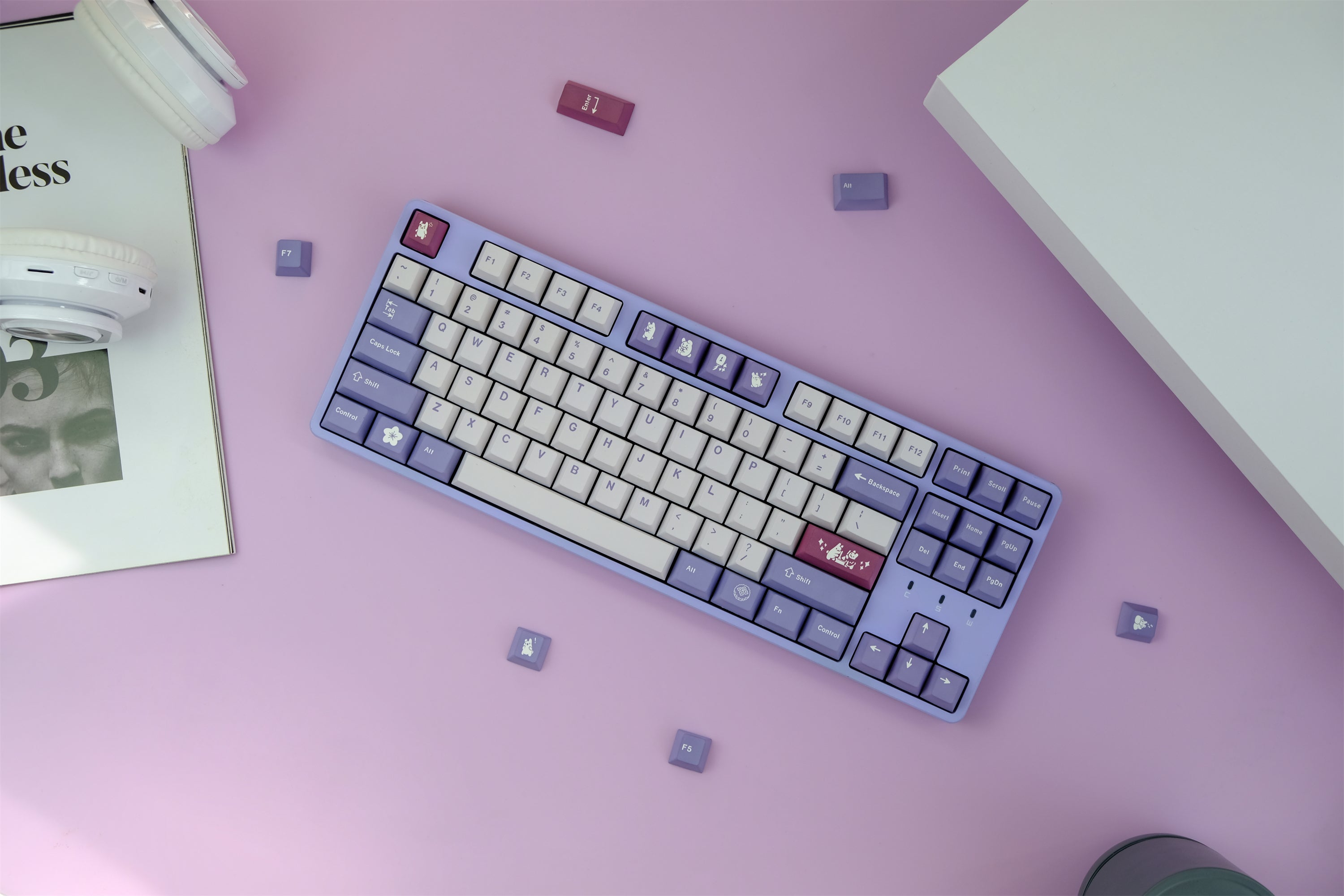 Tuzi Keycaps Set - Diykeycap