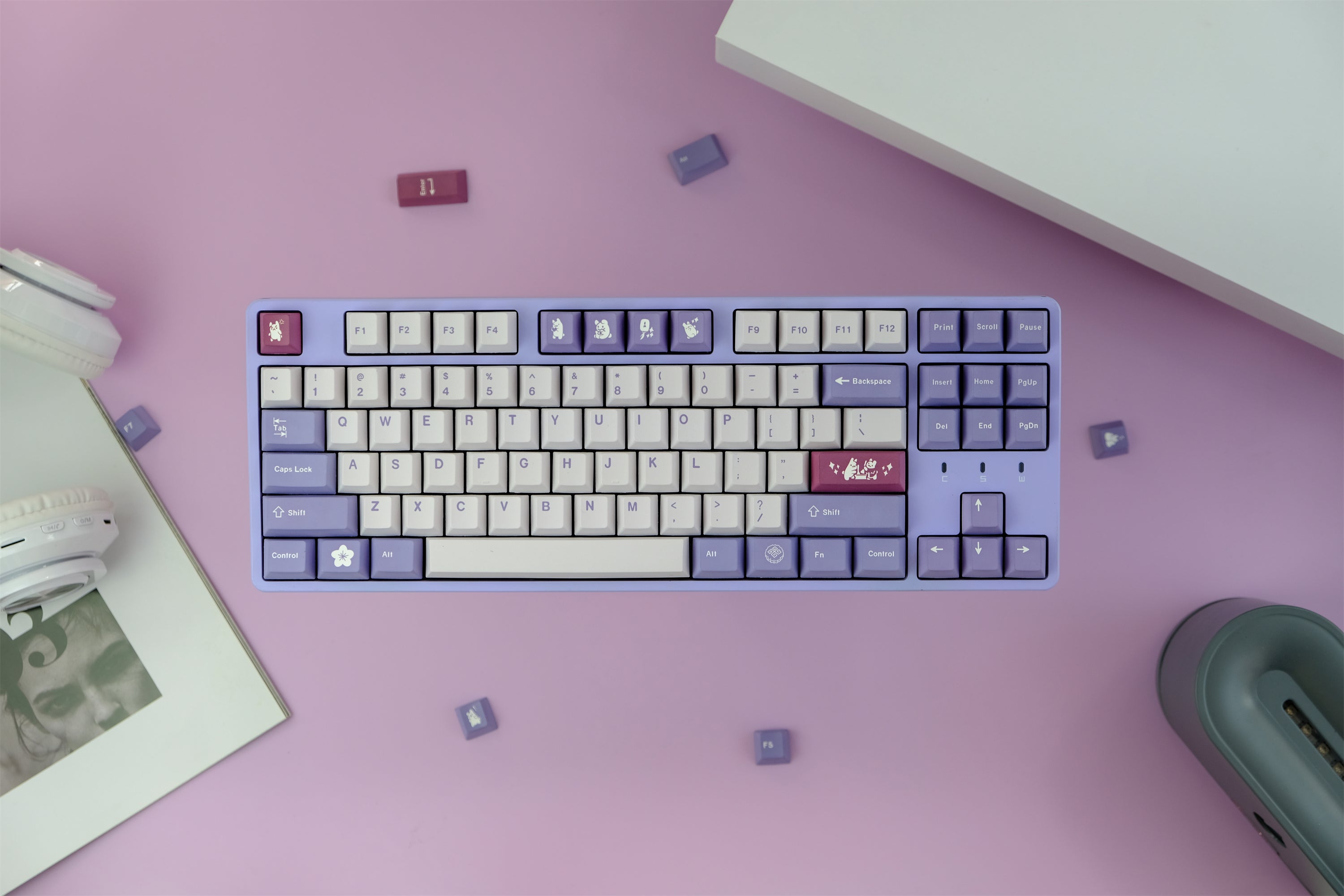 Tuzi Keycaps Set - Diykeycap