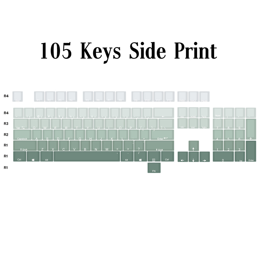 Green Gradient keycaps - Diykeycap