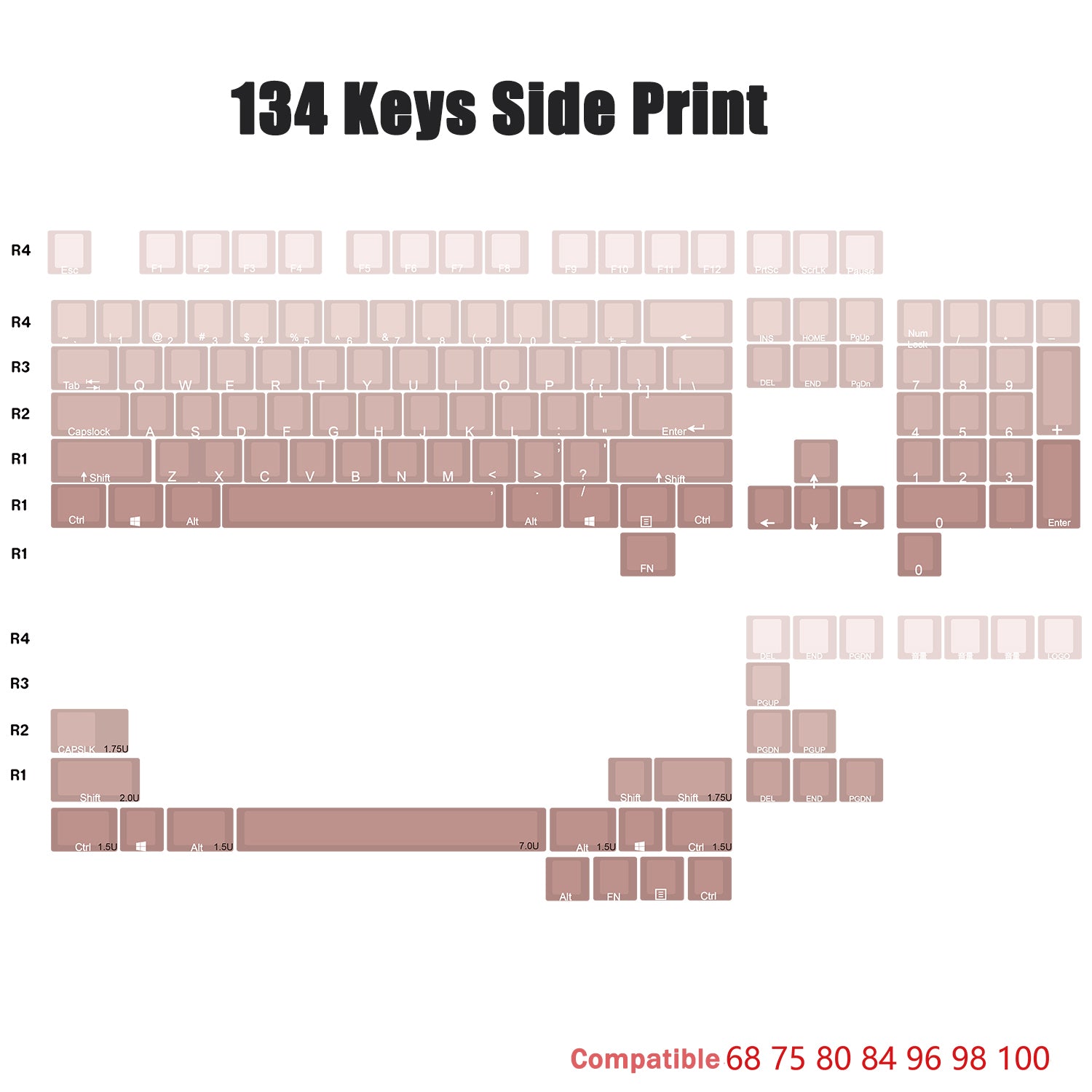 Pink Gradient Backlight Keycaps - Diykeycap