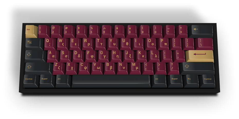 Custom Keycap #245 - Diykeycap