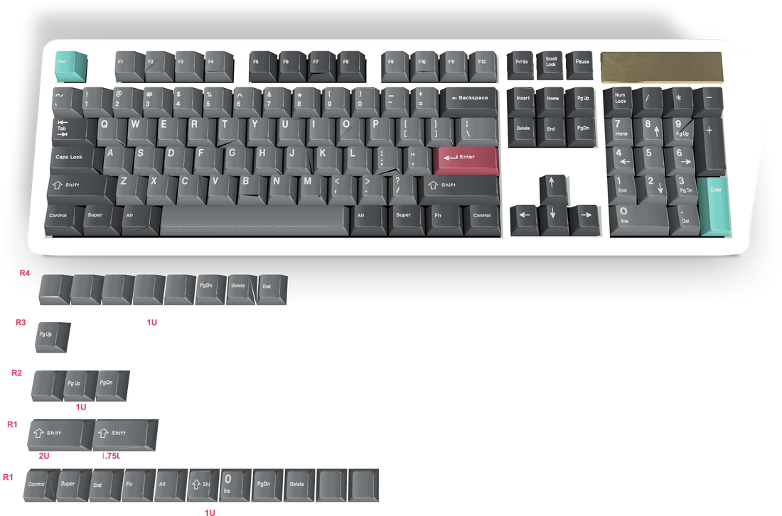 Custom keyboard #4 - Diykeycap