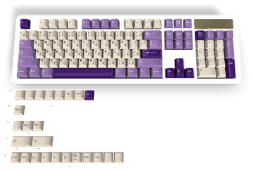 Custom Keycap #546 - Diykeycap
