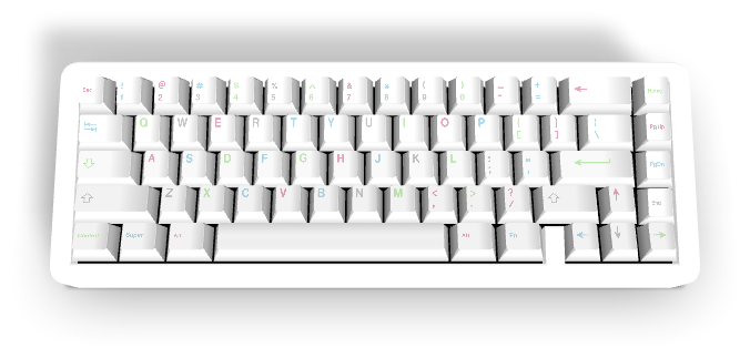Touche de clavier personnalisée #620 - Diykeycap