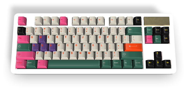 Custom Keycap #2903 - Diykeycap