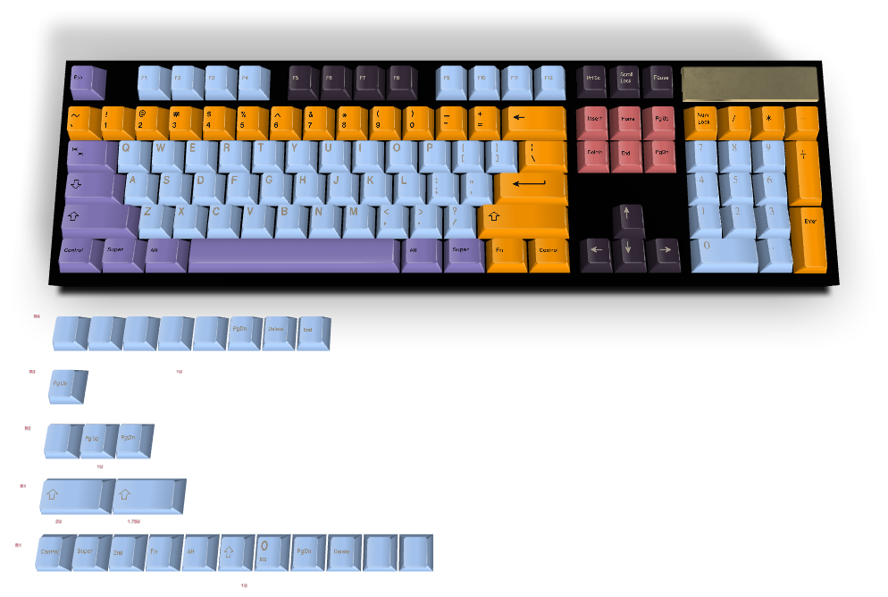 Custom Keycap #2796 - Diykeycap