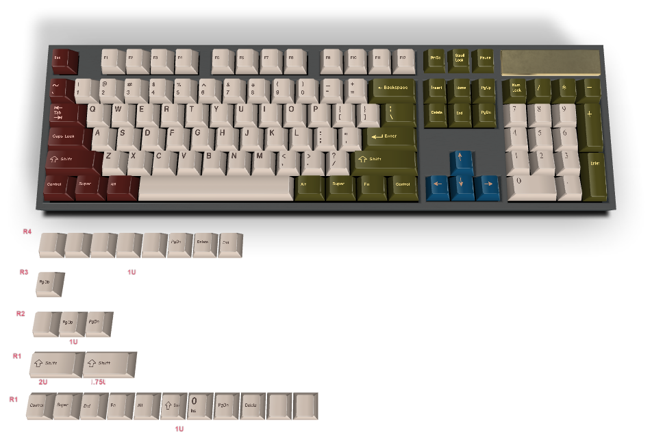Custom keyboard #92 - Diykeycap