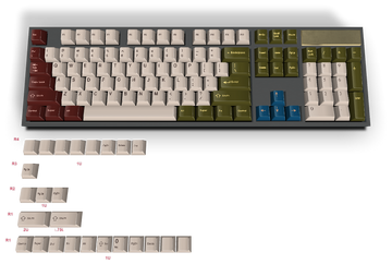Custom keyboard #92 - Diykeycap