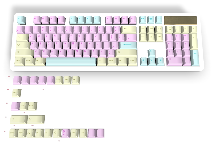 Custom Keycap #7 - Diykeycap