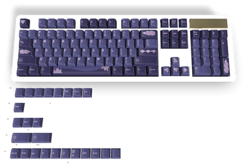 Custom Keycap #1086 - Diykeycap
