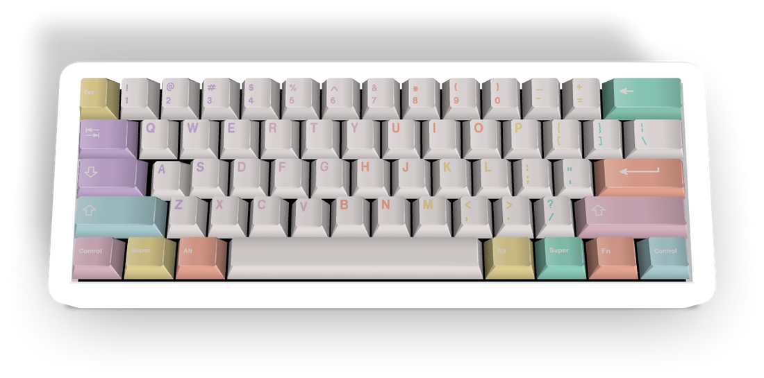 Custom Keycap #471 - Diykeycap