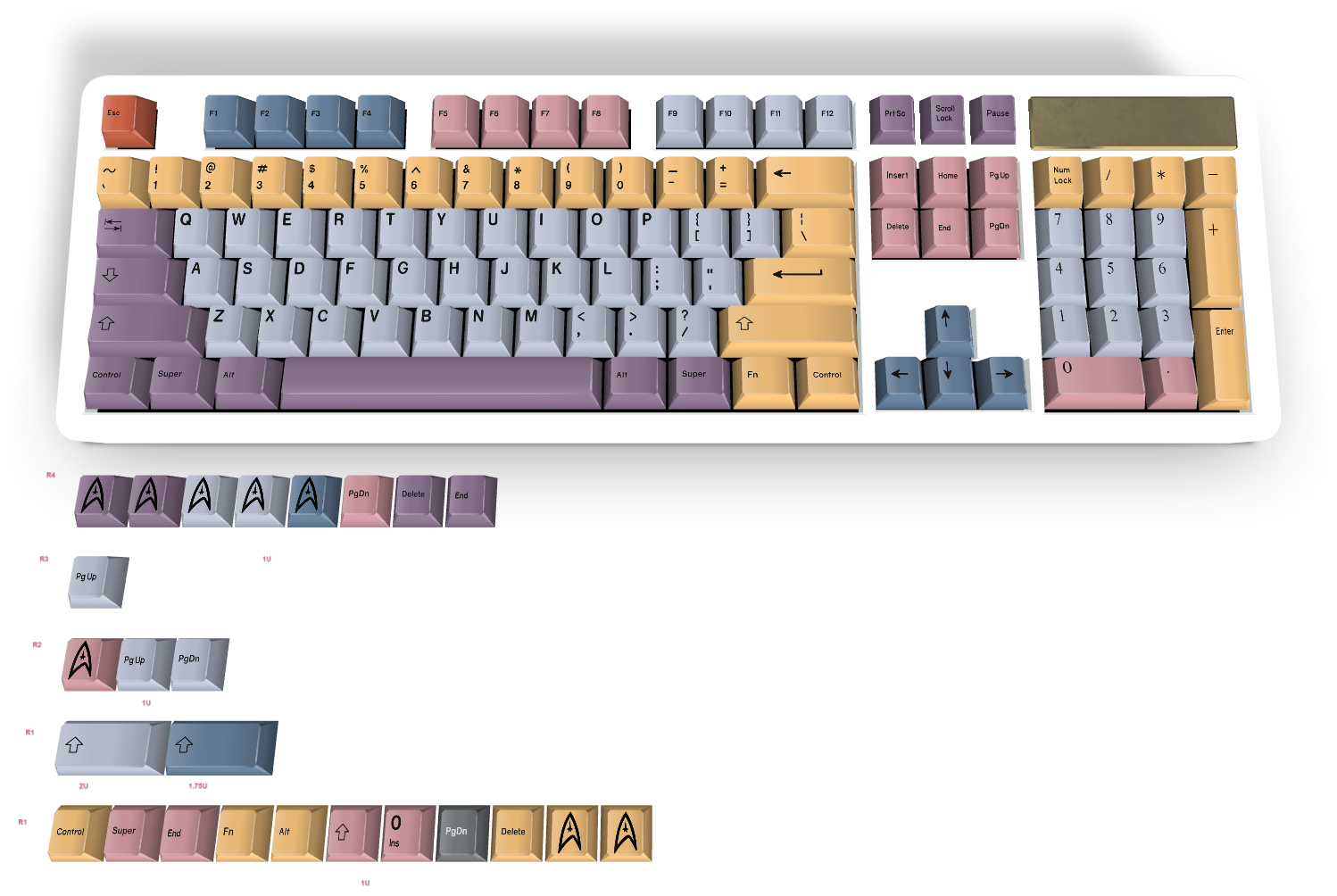 Custom Keycap #984 - Diykeycap