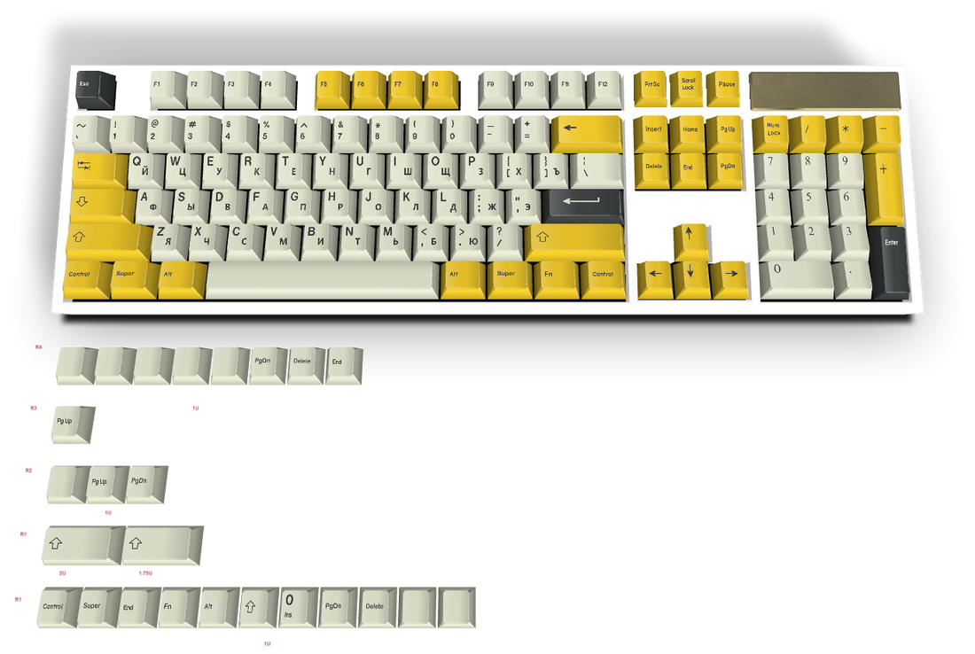 Custom Keycap #777 - Diykeycap